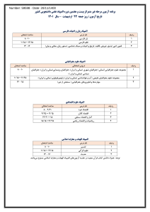 صورة مصغّرة