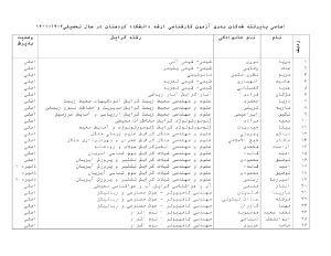 صورة مصغّرة